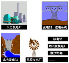 信息技術咨詢服務 賦能企業(yè)數字化轉型的關鍵力量