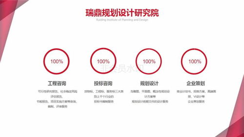 西安編制節能評估報告強力推薦 西安文欣資信評估